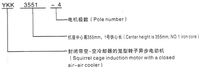 YKK系列(H355-1000)高压YJTFKK4505-8-355KW三相异步电机西安泰富西玛电机型号说明